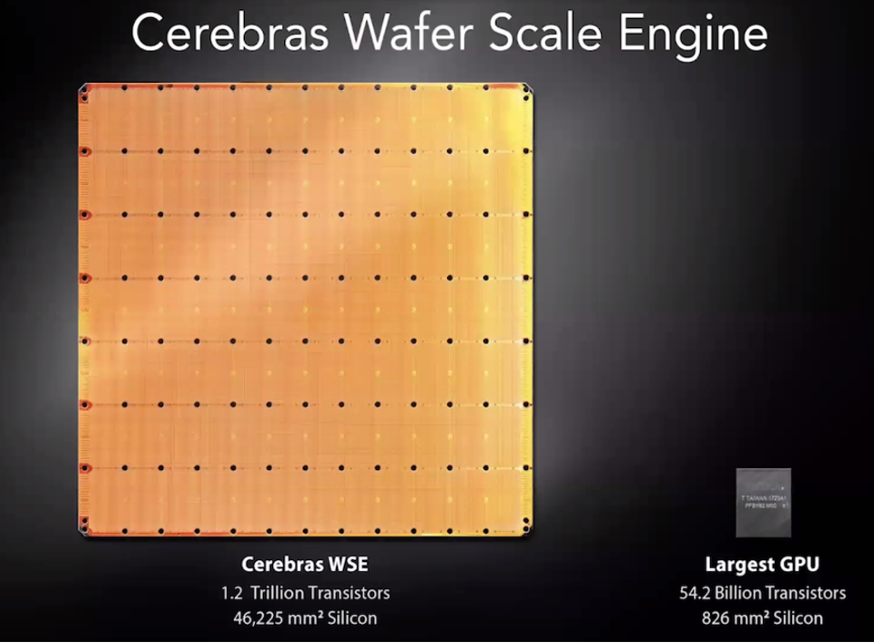 The Cerebras wafer-scale AI engine is a technical breakthrough never seen in production.